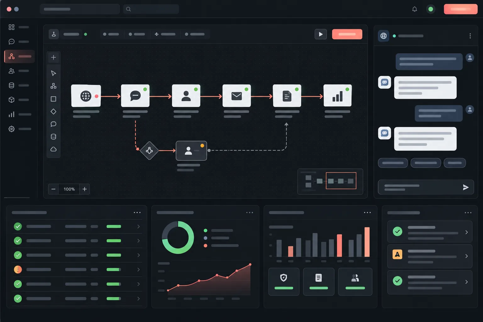 AI workflow builder with chatbot, integrations, and monitoring